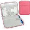 Dadanism 9-11 Pollici Tablet Borsa Imbottita per iPad (A16) 11", iPad Air 11" M4/M3, iPad Pro 11" M5/M4, iPad 10a Gen/Air 5 10,9", iPad 9/8/7a Gen 10,2", Galaxy Tab A11+ 11", Tab M11 11", Rosa Anguria