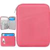 Dadanism 9-11" Custodia Protettiva Borsa Tablet Per iPad (A16) 11", iPad Air 11" M4/M3, iPad Pro 11" M5/M4, iPad 10a Gen 10,9", iPad 9/8/7a Gen 10,2", Galaxy Tab A11+ 11", Tab M11 11",Rosa Anguria