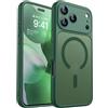 CANSHN Cover Magnetica per iPhone 17 Pro(6,3 Pollici), Compatibile con MagSafe, [Protezione Completa Della Fotocamera], Custodia Traslucida Opaca Protettiva Sottile Antiurto,Verde Profondo