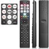 Loutoc Telecomando-per-Hisense-Smart-TV , Universale per Hisense VIDAA 4K UHD FHD QLED LED LCD HD TV