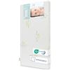 baby idea Babysanity Materasso Lettino Pieghevole Antisoffoco a Norma EN16890:2017 Sfoderabile Tessuto Aloe Certificato Oeko Tex Classe 1 Struttura Poliuretano CertiPUR (Aloe, 60x120x8)