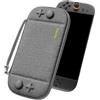 tomtoc Custodia per Nintendo Switch 2 (2025), Borsa da Trasporto per Console con 12 Cartucce di Gioco, Slim Carry Case Sottile da Viaggio con Brevetto Originale e Protezione di livello Militare