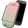 tomtoc Custodia per Nintendo Switch 2 (2025), Borsa da Trasporto per Console con 12 Cartucce di Gioco, Slim Carry Case Sottile da Viaggio con Brevetto Originale e Protezione di livello Militare