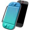 tomtoc Custodia per Nintendo Switch 2 (2025), Borsa da Trasporto per Console con 12 Cartucce di Gioco, Slim Carry Case Sottile da Viaggio con Brevetto Originale e Protezione di livello Militare