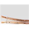 Noname Cable for Speaker Classic CL250 - PVC [CL250]