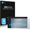 savvies 6 Pezzi Pellicola Protettiva per Garmin DriveSmart 66 Protezione Schermo Trasparente