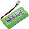 Cameron Sino Batteria compatibile con Siemens Gigaset A16 Ni-MH 2.4V 650mAh - V30145-K1310-X383, S30852-D1640-X1, C30852D1640X1, S30852-D1640-X1, V30145-K1310-X359, 55AAAHR2BMX