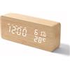 VORRINC Sveglia Digitale Radiosveglia con 3 Allarmi Indipendenti e Funzione Snooze Sveglia in Legno con Data e Temperatura Radiosveglia Digitale con Alimentatore può Impostazione Automatica Estate