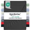 Komfortec Lenzuolo con Angoli in Jersey 100% Cotone - 180x200 cm - 135 g/m² - Morbido, Traspirante e Delicato sulla Pelle - Certificato Oeko-Tex - Per Boxspring, Topper e Materassi - Antracite