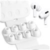BillyBath Gommini Auricolari, 4 Paia Ricambio per Airpods Pro/Pro 2AirPods Pro e AirPods Pro 2 con Foro per la Riduzione del Rumore, Auricolari in Silicone per Airpods Pro con Custodia Portatile (XS/S/M/L)
