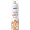 SERENITY SpA Serenity Care Zinco Spray Protettivo, 250 ml
