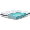 The White Stone Materasso Singolo 100x190 cm a Media Rigidita' | Altez