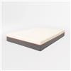 The White Stone Materasso 140x200 Memory Breeze e Molle Insacchettate