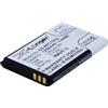 FYIOGXG Cameron Sino Batteria di ricambio per Avantree SP850; Avus C12, C22, V2, S62, Piano, Verdit; Caseroxx1100; Denver GSP-120, GSP-131, GSP-110 1200 mAh / 4.44Wh