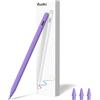 Peaboni Penna stilo a ricarica rapida in 15 minuti, di seconda generazione, compatibile con iPad 2018-2026, iPad Pro 11/12,9/13 (M4), Air 3/4/5/M2, Mini 7(A17 Pro)/6/5 Gen, iPad 10/9/8/7/6, viola