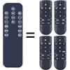GOUYESHO Nue Telecomando di ricambio compatibile con camino elettrico Klarstein 10035297 10035167, per camino elettrico EL Fuego