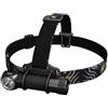 Nitecore HC33 "
