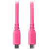 Rode SC27 Cavo da USB-C a USB-C 2 metri rosa"