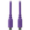 Rode SC27 Cavo da USB-C a USB-C 2 metri viola"