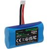 Patona Batteria premium per Ingenico APOS A8 LD18650D "