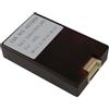 BXLIYER SXAUTO CANBUS Decoder compatibile con Opel Astra/Zafira/Antara/Vectra/Corsa/Meriva, Plug and Play