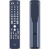 GOUYESHO Nuovo Telecomando di ricambio RC-1097 compatibile con Denon Micro System D-M37, DM37, RCD-M37