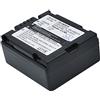 VI VINTRONS Batteria per Panasonic SDR-H250EG-S, 7.4V, 750mAh, Li-ion