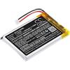 FYIOGXG Cameron Sino - Batteria di ricambio per Flir C2, C3 PN: Flir T199369, 1000 mAh, 3,70 Wh