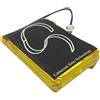 Cameron Sino CS-IQ3600HL Batteria 2000mAh compatibile con [GARMIN] iQue 3200, iQue 3600, iQue 3600a sostituisce 1A2W423C2, A2X128A2