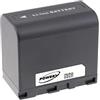 akku-net Batteria per video JVC modello BN-VF823, 7,2V, Li-Ion
