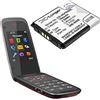 FYIOGXG Cameron Sino - Batteria di ricambio per Doro Liberto 650, Secure 580, Secure 580IUP PN: Doro DBI-800B, DBI-800C, 700 mAh/2,59 Wh