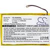 TCTK TECHTEK Batteria 650mAh compatibile con [Sony] NW-A805, NW-A805B, NW-A805P, NW-A805W, NW-A806B, NW-A806P, NW-A806V, NW-A806W, NW-A808B, NW-A815, NW-A816, NW-S639, NW-S639F, NWZ-A801, NWZ-A810, NWZ-A8