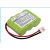 Cameron Sino VINTRONS 3.6V Battery For Dogtra Receiver 7002M, 22000NCP Collar, YS-200 Collar, 2 Dog Model Collar