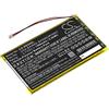 Cameron Sino CS-RE02SL Batteria 1500mAh compatibile con [Creative] DAP-HD0014, Labs Nomad Jukebox ZenTouch, Zen Touch 20GB, Zen Touch 40GB sostituisce BA20603R79901, DAA-BA0004