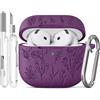 Joremx Custodia Per AirPods 4 con adorabile motivo d'erba(Viola Scuro)