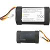 Aousavo C129D1 - Batteria di ricambio compatibile con Bang & Olufsen B&O BeoPlay P6 A1 Speaker C129d1 C129d3