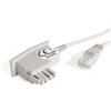 COXBOX Cavo DSL Fritzbox, Speedport, Easybox - Cavo TAE RJ45 bianco - VDSL ADSL cavo router WLAN con firma galvanica per una protezione efficace contro le interferenze