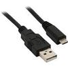 Datalogic Cavo usb Datalogic Magellan 4.6m [90A052311]