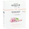 Maison Berger Paris Diffuseur Voiture Recharge Sous les Magnolias 2pz - Profumo per Automobile