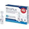 RINOFLUX SOL IPERTON 20F 5ML