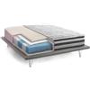 Talamo Italia - Materasso singolo Loretta, sfoderabile in Memory Foam e Micromolle insacchettate, 100% Made in Italy, Anti acaro e Anallergico, Cm 80x190h32