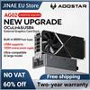 NONE AOOSTAR AG02 eGPU Dock con Interfaccia Doppia OCuLink e USB4, PCIe 4.0 x4 64Gbps, Stazione di Docking GPU Esterna con Alimentatore da 500W per Mini PC e Laptop da Gaming