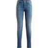 Guess Curve X
