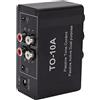 Fdit Mini Preamplificatore Audio Stereo Cuffie per Bassi Acuti per Circuito Preamplificatore Ne5532 3,5 Mm Piccolo Logaritmico