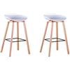 BenyLed Set di 2 Sgabelli da Bar con Sedile in PP e Gambe in Legno di Faggio Massello, con Poggiapiedi, Bianco (Altezza del Sedile: 75cm)