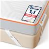 MULISOFT Topper Singolo 90x200 cm H3/H4, Extra Spesso 7,5 cm in Memory Foam con Gel, Lavabile e Traspirante, Adatto a Letti Box, Divani Letto e Camper, OEKO-TEX® STANDARD 100