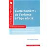 IN PRESS L'attachement : de l'enfance à l'âge adulte: 10 fiches pour comprendre