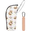 EUYKQNOI Borsa Termica Biberon Portabottiglie Termico, Mantiene la Temperatura 8 Ore, Leggero e Compatto, Ideale per Uscite con il Neonato, Facile da Pulire