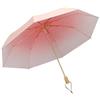 Generic HLTYGWX Ombrelli Antivento Impermeabile Doppio Strato Sole Pioggia Ombrello a Doppio Uso Adulti Portatile da Viaggio all'aperto Spiaggia (Rosa)