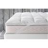 Molina Topper matrimoniale MOLINA articolo MATTRESS ROLLO FILL® HP (Rollo Fill®, 160x200)
